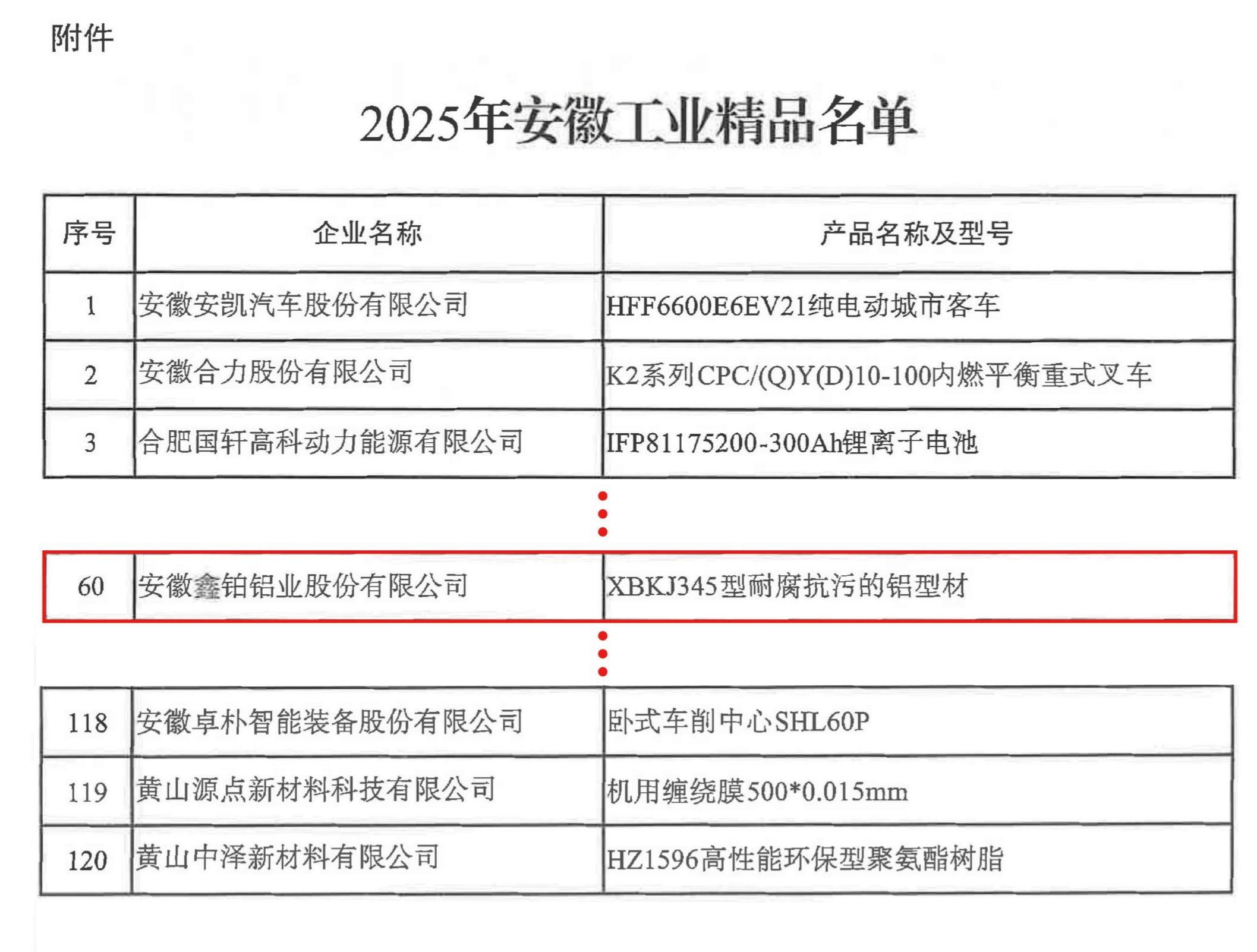 Bet��365(����)Ψһ�ٷ���վ